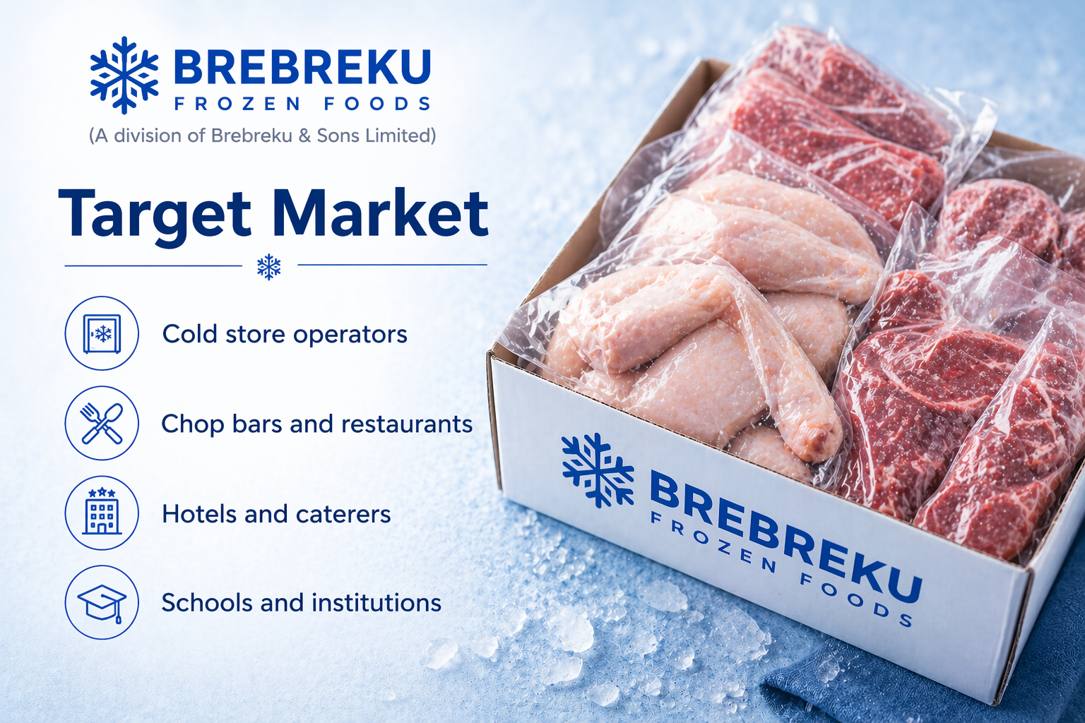 Target Market